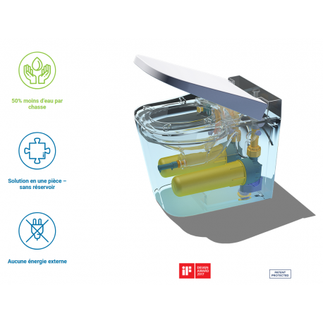 Swiss Aqua Technologies OptimFlush WC hybride avec réservoir intégré et abattant frein de chute (SATOFSHFS2)